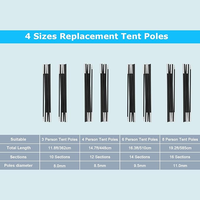 Gorich Beach Tent Poles for 3-8 Person Beach Tent for Replacement
