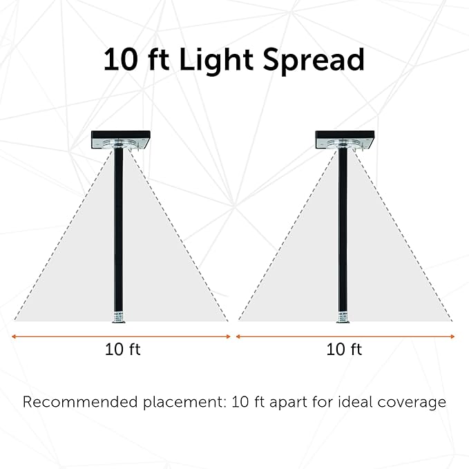 Gama Sonic Contemporary Black Square Solar Garden Light Heavy Duty Cast Aluminum 80 Lumen with Bright White and Warm White LED Options 26.75 in Tall for Sidewalk Pathway 2-Pack 117iP290080