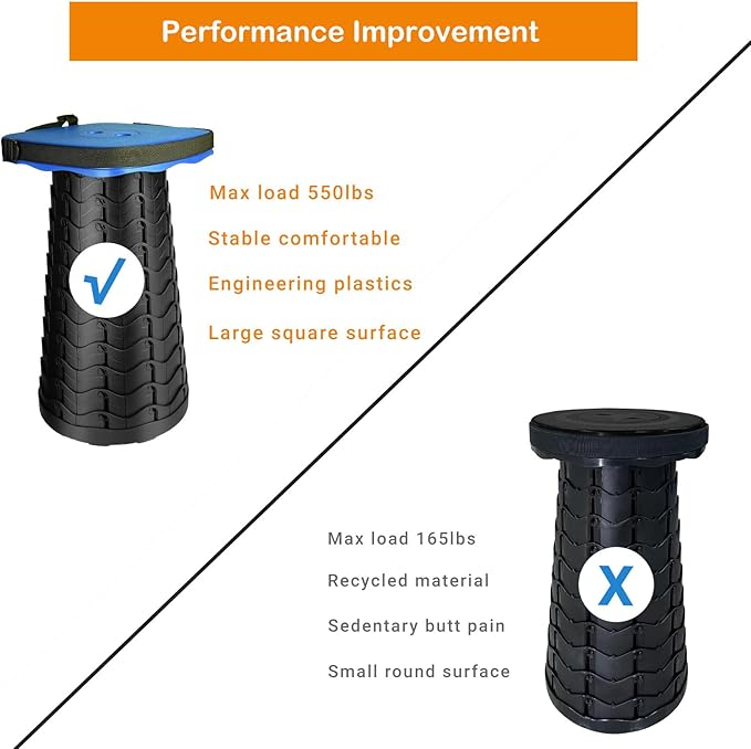 Collapsible Camping Stool with Seat Cushion &amp Nylon Bag Square Portable Telescopic Stool Lightweight Sturdy Foldable Stool for Camp Fishing Picnic Max Load 550 lb