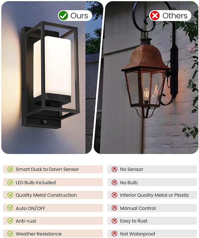 SHIMR Outdoor Wall Light with Dusk to Dawn Sensor Black Outdoor Light Fixture with LED Bulb Included E26 Base Waterproof Exterior Sconce for Porch Garage Front Door