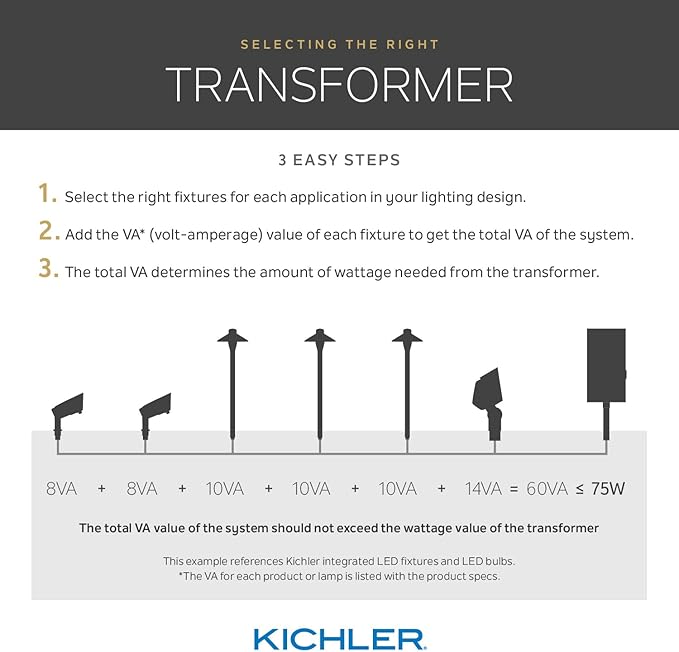 Kichler 8 Outdoor LED Path Light in Textured Architectural Bronze  12V Adjustable Exterior Dome Light (8.25 W x 21 H) 15310AZT
