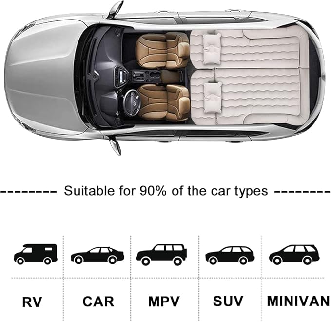 3 in 1 Car Air Mattress SUV Mattress for Back Seat Cargo Area Car Mattress with Electric Air Pump-2 Support Fillers &amp 2 Pillows Fits SUV|MPV|Sedan|Minivan for Road Trip Camping Grey