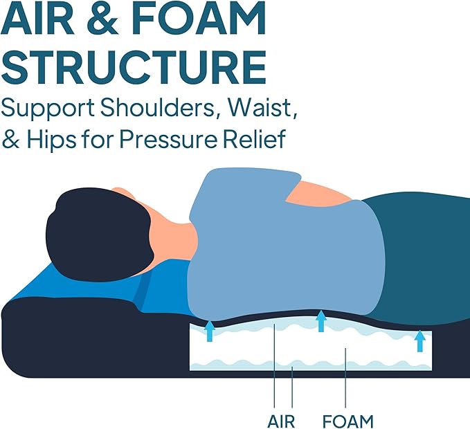 LOSTHORIZON Air &amp Foam Camping Mattress Self-Inflating Sleeping Pad 3 Thick with Pump Sack Full