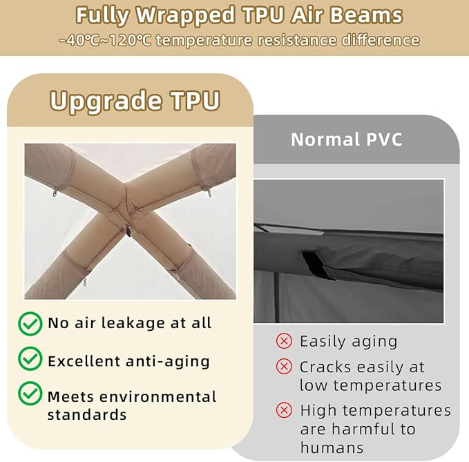 Inflatable Tent for Camping Blow Up Waterproof Oxford Cabin Tents with Hand Pump Easy Setup 4 Season Air Tent Luxury Outdoor Glamping Windproof Tents 2-4 Person