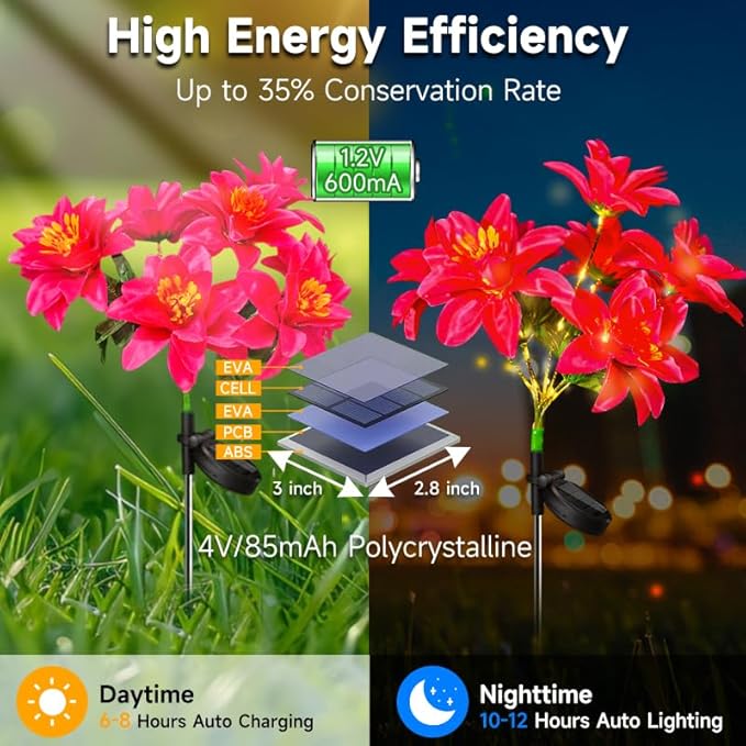 Neporal Solar Flowers Outdoor Waterproof Pink 4PK 7-Stem Garden Solar Lights Decorative 2 Lighting Modes Solar Powered Garden Decor Solar Yard Decor