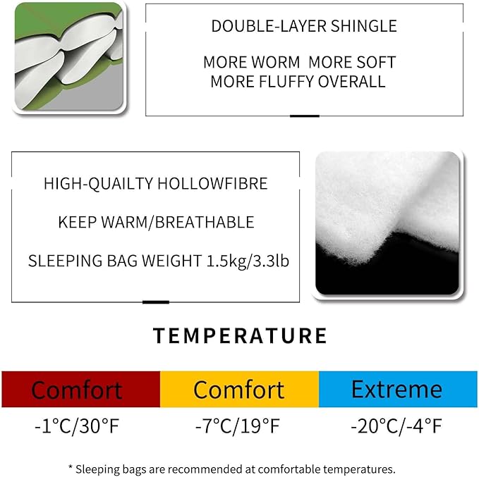 Mountainlodge 3-4 Seasons Shingle Sleeping Bag 15℉ with Inner Pocket for AdultPerfect for BackpackingTraveling and HikingIncluding Free Compression Stuff Sack.