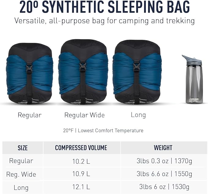Sea to Summit Trailhead Synthetic Sleeping Bag 20-Degree Regular