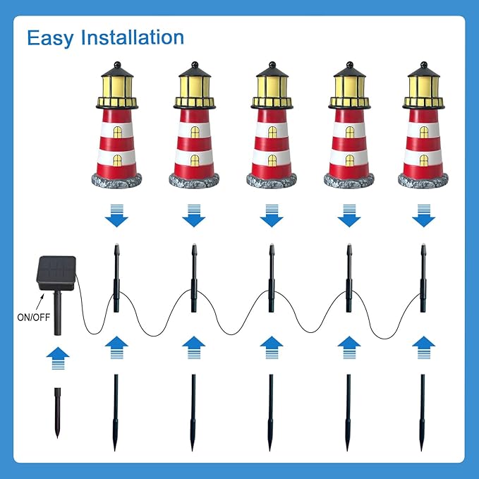 5 Pack Lighthouse GiftsHokfirm Solar Garden Lights Outdoor Garden Stake IP65 Solar String Lights Outdoor Waterproof (Red)