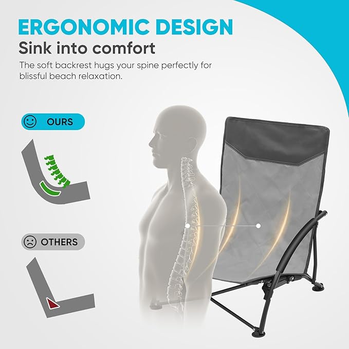 Sekey Portable Beach Chair Lightweight Camping Chair with Carry Bag Low Folding Beach Chair for Adults Compact Ourdoor Chairs for Picnic Fishing and Sports Events Gray