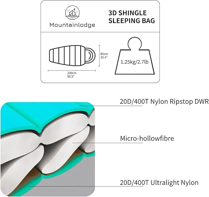 Mountainlodge 3-4 Seasons Cyan Two-Layer Shingle Sleeping Bag with Inner Pocket for AdultPerfect for BackpackingTraveling and HikingIncluding Free Compression Stuff Sack