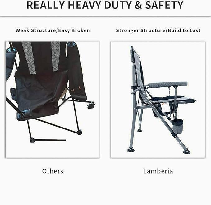 Lamberia Camping Chair for Adults Heavy Duty 330lbs Capacity Folding Chairs for Outdoor 600D Oxford Mesh High Back Camping Chairs with Arm Rest Cup Holder and Portable Carrying Bag(Light Grey)
