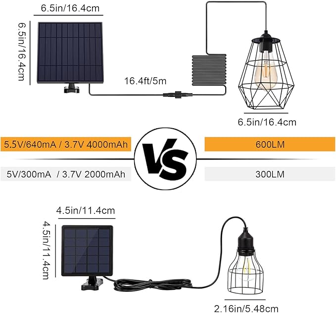 Solar Lights Outdoor Dusk to Dawn Shed Light 9.8FT Extension Cable Solar Powered Bulb Pendant Waterproof for Indoor Chicken Coop Porch Gazebo (Warm White)