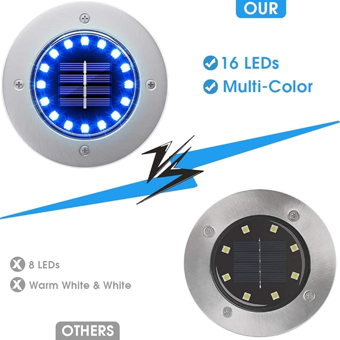 NFESOLAR 16 Pack Solar Lights Outdoor 16 LEDs Multi-Color Solar Ground Lights Waterproof Landscape Light for Pathway Garden Walkway Driveway Yard Decorations