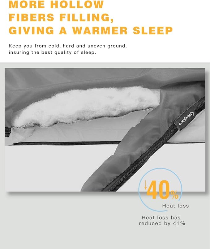 KingCamp Double Camping Sleeping Bag Waterproof Lightweight Soft Queen Size Sleeping Bags 2 Person for Adults Teens Hiking Backpacking Walking Traveling Outdoor 87”x59”