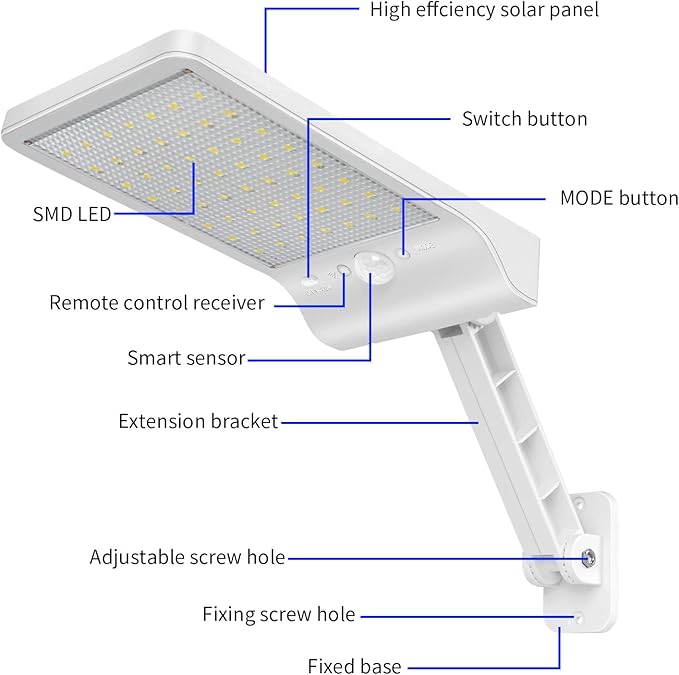 Aqonsie Solar Lights Outdoor 180° Adjustable 56LED Solar Flood Light Outside Security Motion Sensor Lights with Remote 3 Lighting Modes with Mounting Rod for Gutter Backyard Garage Garden 2 Pack