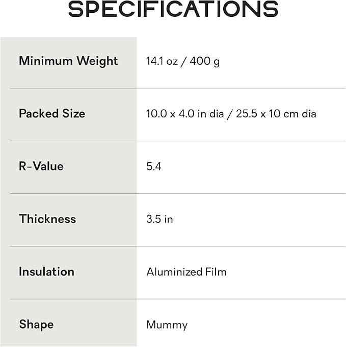 Nemo Equipment Tensor All-Season Ultralight Insulated Sleeping Pad - Regular Mummy (72 x 20) - Blade/Spicy Orange