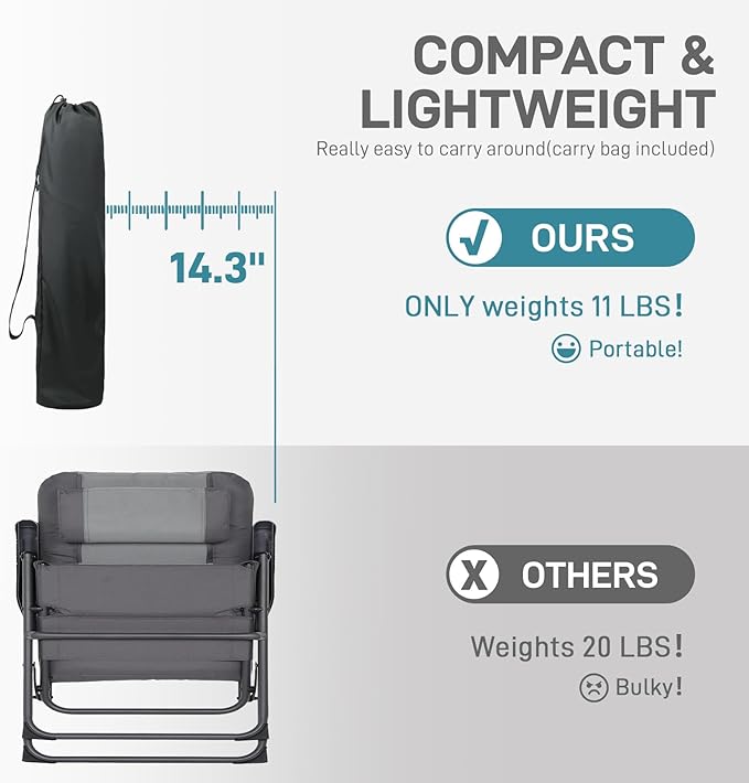 EVER ADVANCED Reclining Camping Chairs for Adult Lightweight Folding Recliner Chair with Adjustable Back 4-Level Lounge Chairs Portable Lawn Chairs for Patio Balcony Supports 350lbs Grey