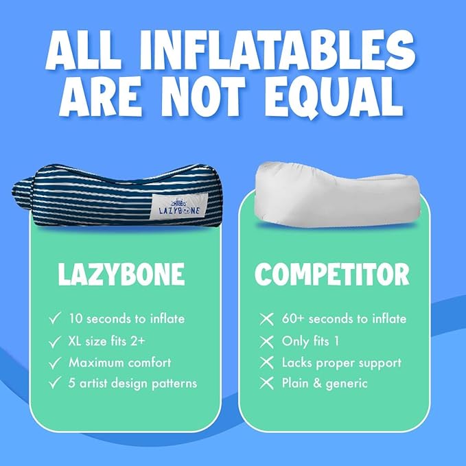 Chillbo Lazybone Inflatable Lounger - Ultimate Inflatable Couch for Maximum Chill - The Perfect Blow Up Couch for Music Festivals Or Lounger for Camping