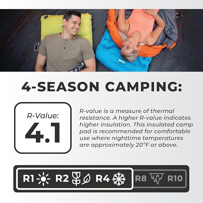 CORE Sleeping Pad for Camping | Perfect Ultralight Sleeping Mat for Tents &amp Camping Gear | Lightweight &amp Inflatable Blow Up Mattress for Travel Hiking &amp Outdoor Use