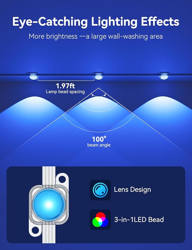150FT Permanent Outdoor Lights -RGB Eaves Lights with App Control RemoteDIY Scene Modes IP67 Waterproof Outside LED Light for Christmas Holiday Daily House Roof Eternity Lighting