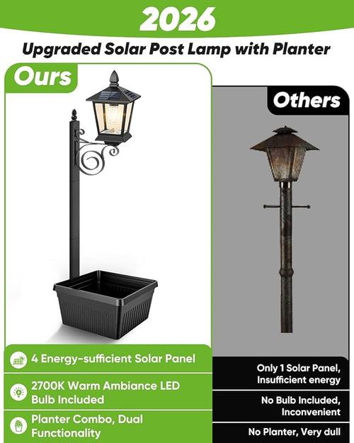 2 in 1 Outdoor Flower Pots 35” Solar Lamp Post Light with Planter Metal Pole &amp IP65 Waterproof Freestanding Outdoor Planters Decorative Solar Lamp for Outside Front Door Yard 1-Pack