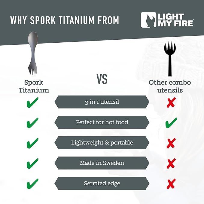 Light My Fire Titanium Spork Camping Spoon Fork Knife Combo Reusable Travel &amp Camping Utensils Durable Non-Toxic BPA Free Outdoor Backpacking Hiking Picnic Utensil - 1 Metal Spork