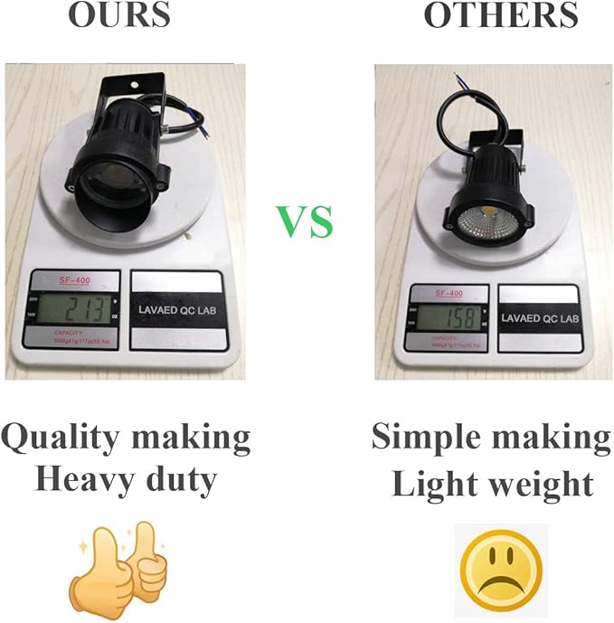 8Pack 5W Low Voltage Landscape Lights with Connectors Outdoor Lighting 24V AC/DC Focusing Lens LED Landscape Spotlights600LM Warm White Waterproof Outdoor Garden Yard Lights