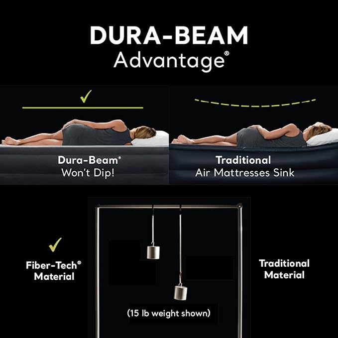 Intex 2 Pack Dura Beam Plus Deluxe Airbed Inflatable Blow Up Portable Air Mattress with Built-in Internal Air Pump King-Sized Bed