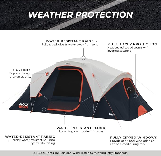 CORE Blackout 6 Person &amp 9 Person Dome Tent | Best Car Camping Outdoor Family Camp Tent | Included Storage Pockets for Camping Accessories | Portable Tent for Camping with Carry Bag