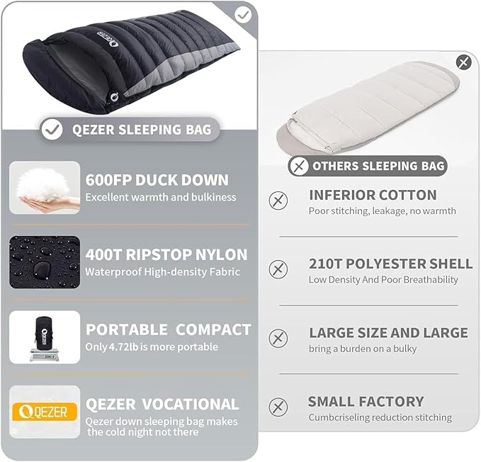 Ultralight Down Sleeping Bag for Adults - 600 Fill Power Cold Weather Backpacking Camping Hiking