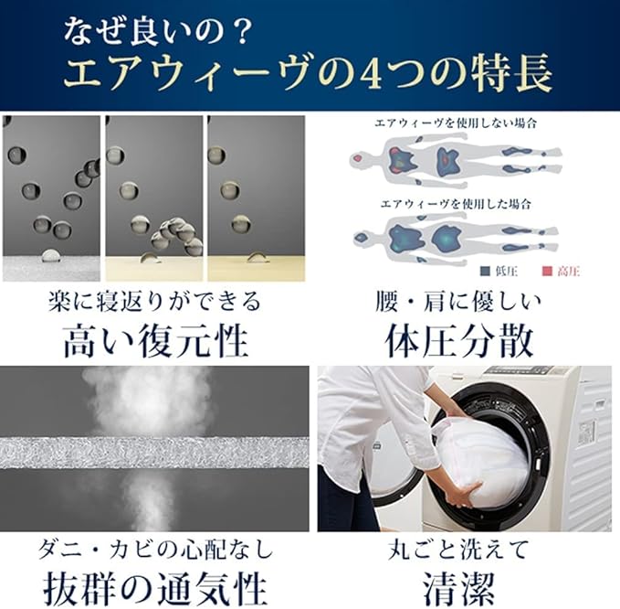 エアウィーヴ ポータブルmini マットレス 高反発 ヨガマット アウトドア 車中泊 エアパッド016 後継品 1-260011-1