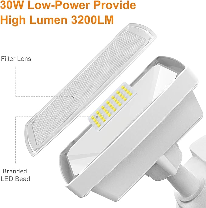 LEPOWER 30W LED Security Lights Motion Sensor Outdoor 3200LM 5500K IP65 Waterproof Hardwire 2 Head Motion Detector Flood Light for Garage Yard Porch
