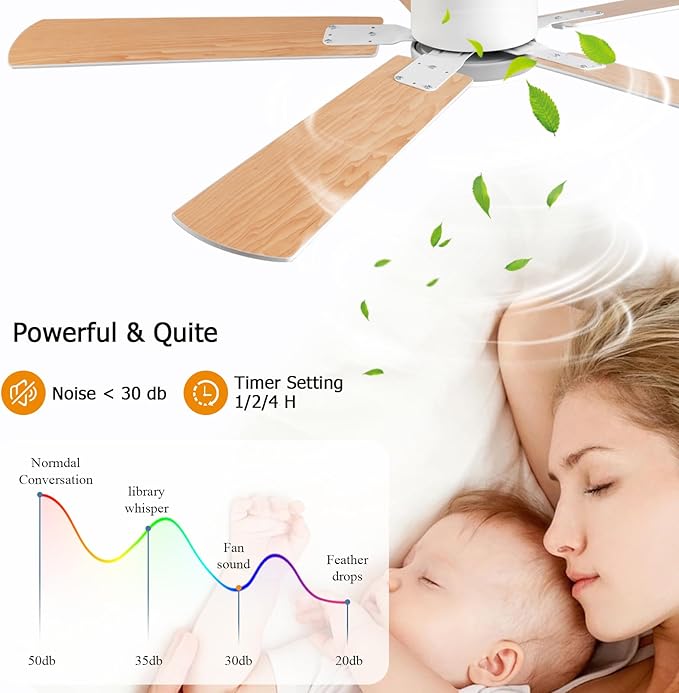 56inch Modern White Ceiling Fans with Lights and Remote/App Control Dimmable LED Reversible DC Motor Noiseless 6 Speeds Low Profile Ceiling Fan for Livingroom Indoor/Outdoor Use