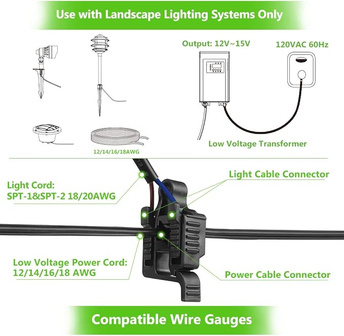 16 Pack Low Voltage Landscape Light Wire Connectors 12-18 Gauge Cable Splice Connector for Outdoor Path Lights Spotlights In-ground Lights Easy Installation UL Listed