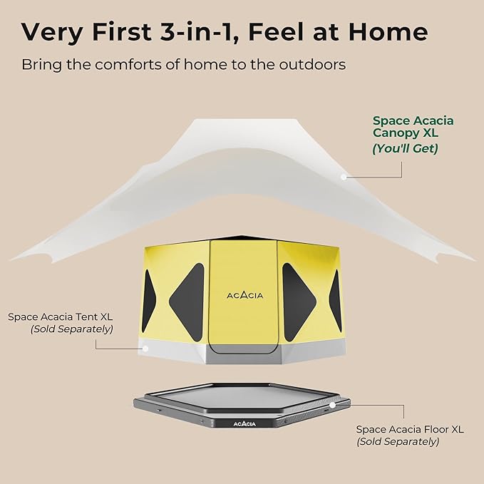 ACACIA Canopy 4 Person for Space Acacia Camping System PU2000 Waterproof Camping Tarp for 4 Season Camping UPF50+ Sunproof Tent Tarp with 4 Telescoping Poles Carry Bag Almond