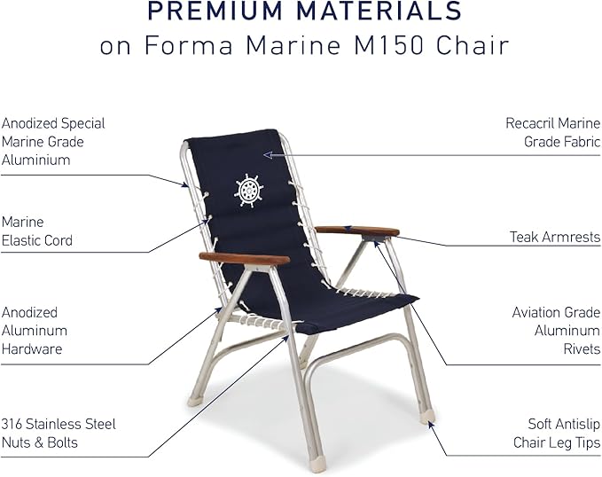 FORMA MARINE Boat Chairs High Back Navy Blue Deck Folding Marine Aluminum Teak Furniture Set of 2 M150XNB