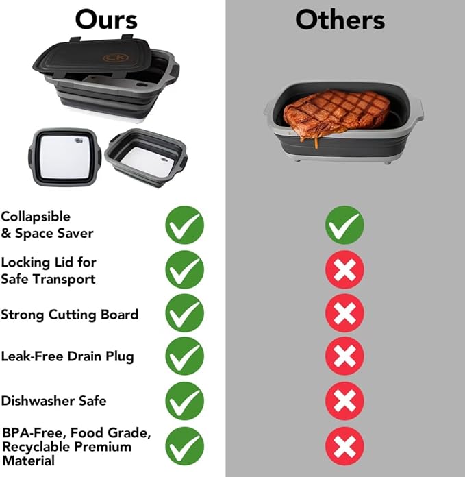 New XL Collapsible BBQ Prep Tub with LOCKING Lid Cutting Board &amp Drain Hole | BPA-Free Food-Grade Space-Saving Prep Tubs for Marinating Grilling Camping &amp Outdoor Cooking (Black 16L)