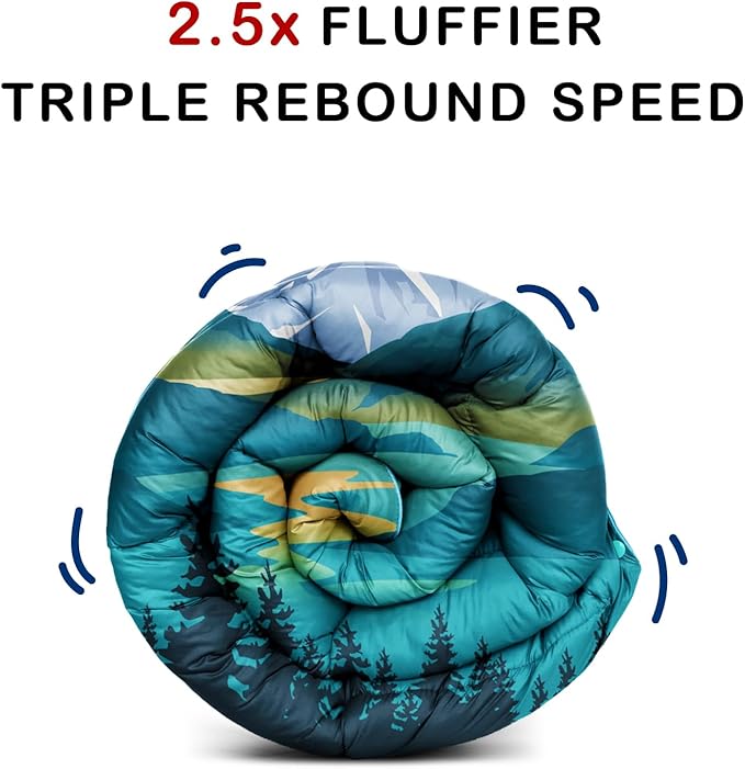 Camping BlanketLightweight Puffy Printed Camping Blanket Packable Outdoor Blanket for CampingTraveling Stadium Hiking Picnics