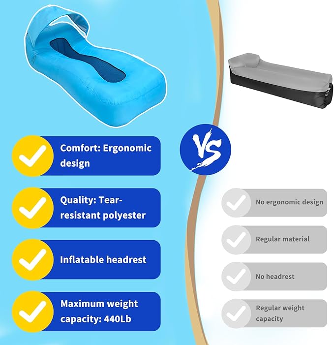 Inflatable Couch Inflatable Lounger Air Sofa | No-Pump Blow Up Couch | Ergonomic Design Air Couches Outdoor for Camping &amp Park &amp Beach Upgrade Your Camping Accessories-with Sun Shade（Blue）
