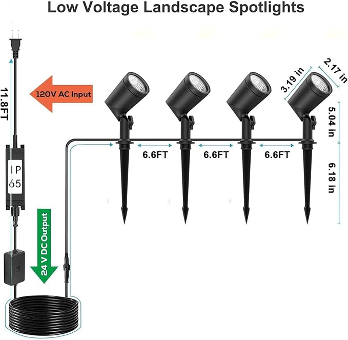 SUNTHIN 4 Pack Smart Landscape Lights RGBW Color Changing Landscape Lights with Remote Compatible with Alexa and Google Home IP65 Waterproof for Garden Yard Lawn Wall Tree Fence(6W/ Light)