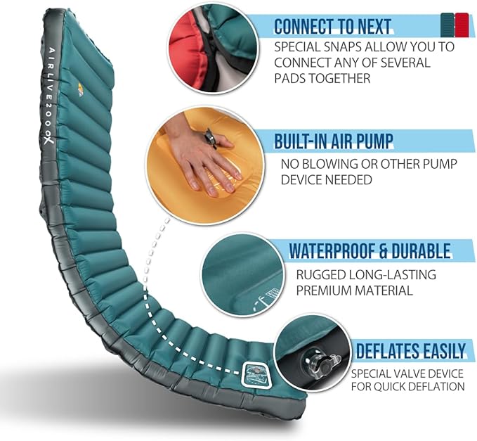 ZOOOBELIVES 3D Wrapping Inflatable Camping Sleeping Pad with Built-in Pump Extra Thick and Wide Ultimate Comfortable Compact Camp Air Mat for Tent Car Traveling and Backpacking - Airlive2000X