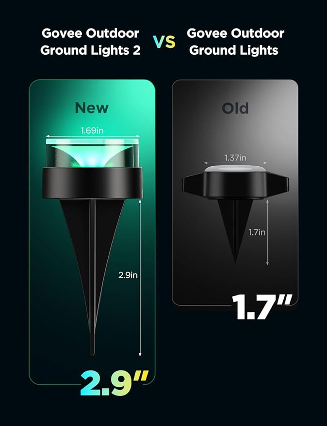 Govee Outdoor Ground Lights 2 50ft Patio Decorations 15 Pack RGBIC Pathway Lights with 100LM Warm White IP67 Waterproof 63 Scene Modes Works with Alexa Google Assistant