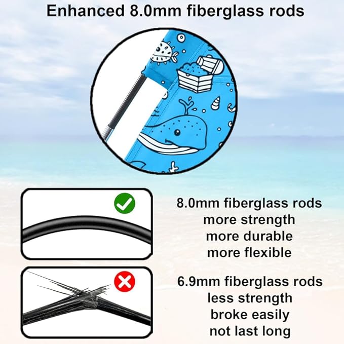 Ocean World 3-4 Person Family and Baby Beach Tent – Cool Beach Essentials for Shade UPF 50+ UV Protection and PU800 Waterproof Portable Pop Up Sun Shade Cabana Shelter for Kids and Toddlers