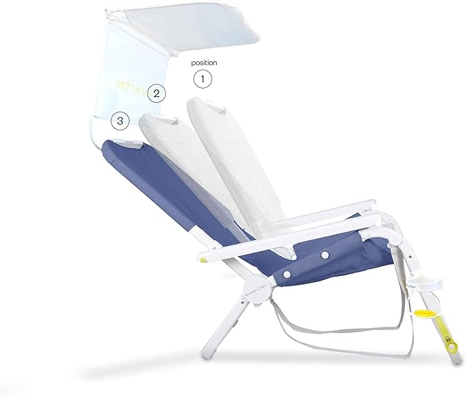 SUNFLOW Shore Thing Premium Beach Chair - Adjustable Portable Rust-Resistant Reclining Beach Chair with UPF 50+ Sun Shade and Drink Holder for The Ultimate in Comfort (Ocean Navy)