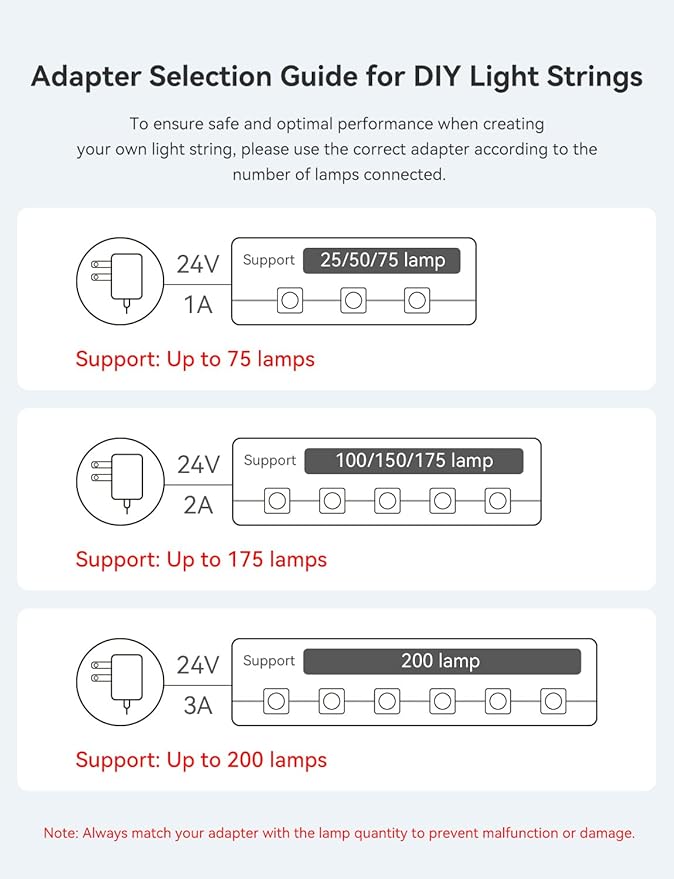 100FT Permanent Outdoor Lights for House Smart RGB LED Eaves Lighting with APP &amp Remote Control IP67 Waterproof Christmas Lights for Holidays Parties &amp Year-Round Décor