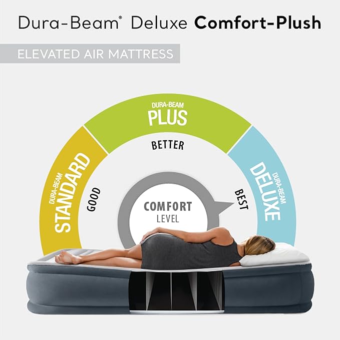 Intex 64413ED Dura Beam Elevated Fiber Tech Soft Air Mattress Bed w/Built in Pump &amp Portable Storage Case for Travel and Camping Queen (2 Pack)