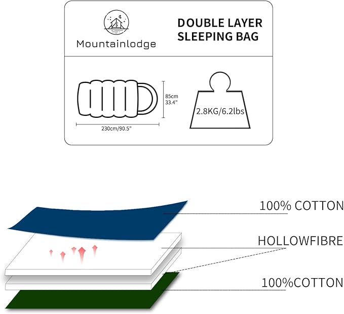 Mountainlodge 100% Cotton Shell and Lining Sleeping Bag for Adult Cold Weather with Compression Bag&ampCarry Bag for CampingTravel and Car Camping