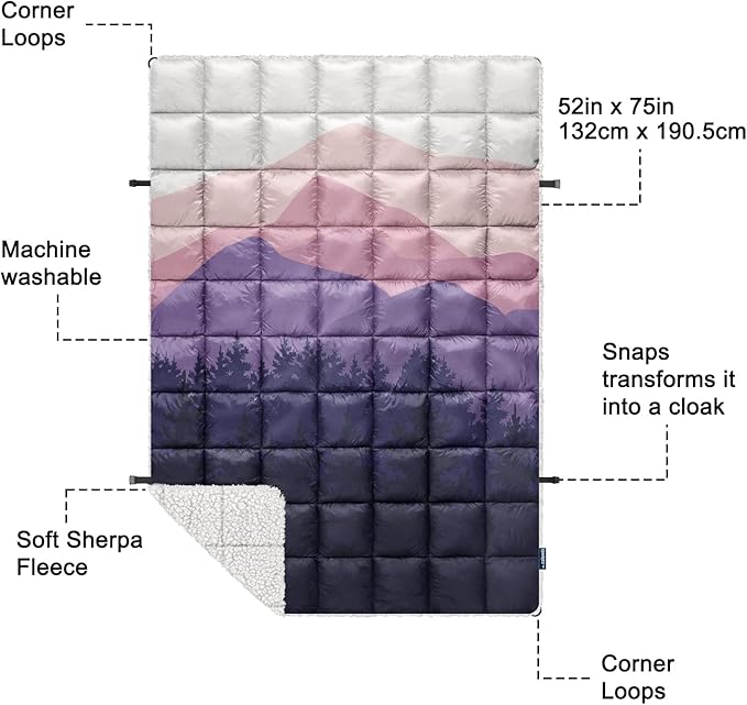 zzlamb Outdoor Camping Blanket with Sherpa LiningPuffy Thick Camp Quilt for SleepingPackable Warm Wearable Fleece Blankets for Cold WeatherTravelingBackpackingPicnicsBeachStadium 52x75in