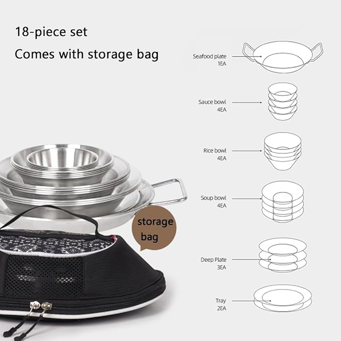 Set of 18 Stainless Steel Outdoor Camping Cookware Mess Kit Camping Dish Set Includes Plates Bowl Storage Bag18