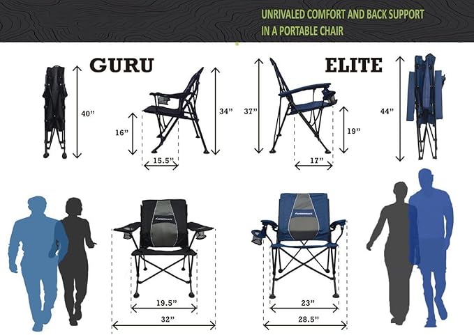 STRONGBACK Elite Folding Camping Lawn Lounge Chair Heavy Duty Camp Outdoor Seat with Lumbar Support and Portable Carry Bag - Camo